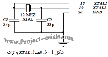 Project-1 Electronic (06)